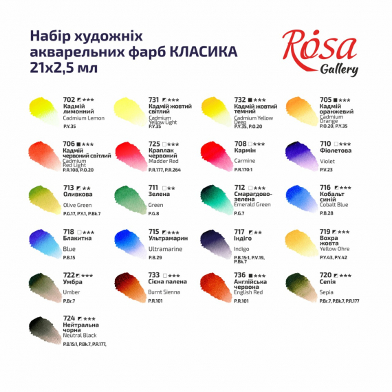 Фото - Набір акварельних фарб CLASSIC, 21*2,5мл, кювета, Бірюза метал. пенал, ROSA 41506 Фото - Набір акварельних фарб CLASSIC, 21*2,5мл, кювета, Бірюза метал. пенал, ROSA 41506